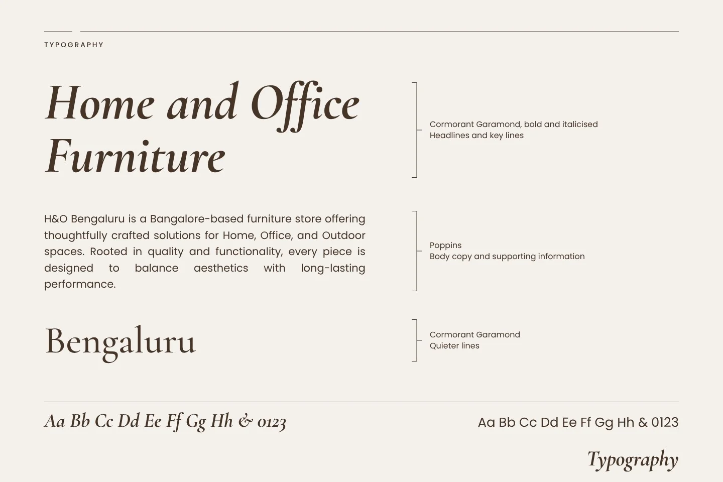Typography: a page of the brand book