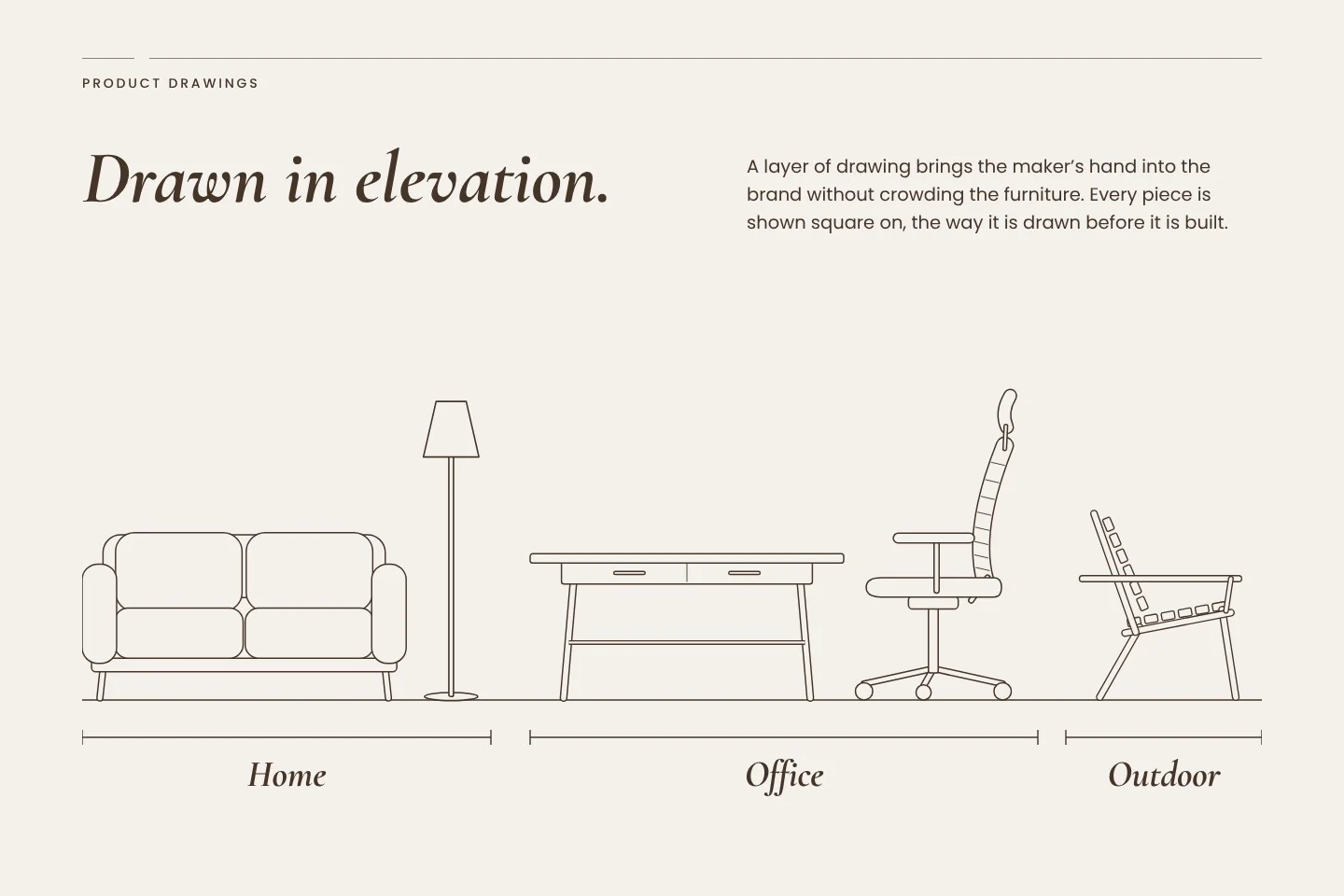 Product drawings: a page of the brand book