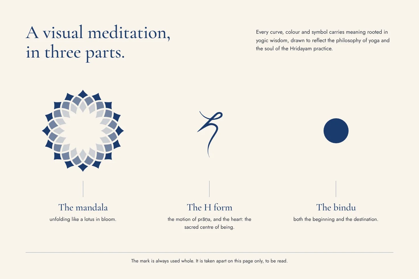Three parts: a page of the brand book
