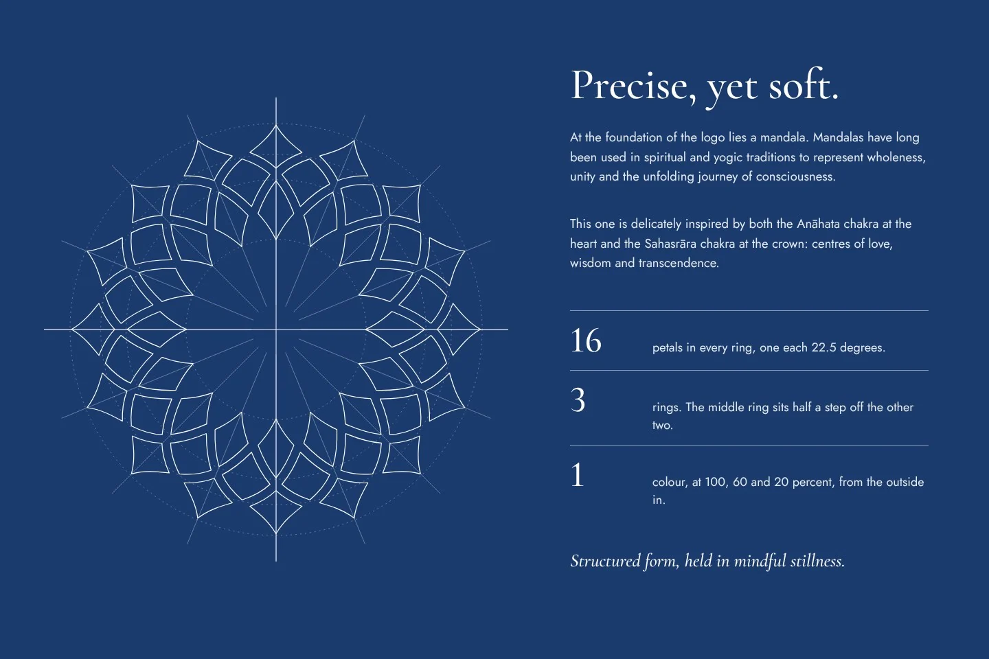 The mandala: a page of the brand book