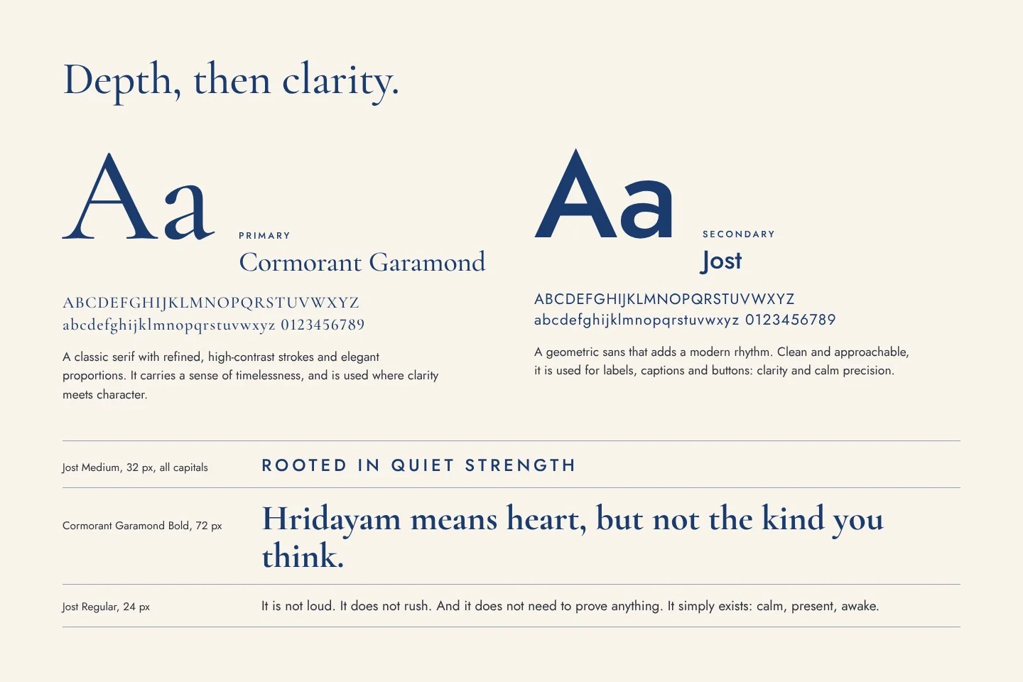 Type: a page of the brand book