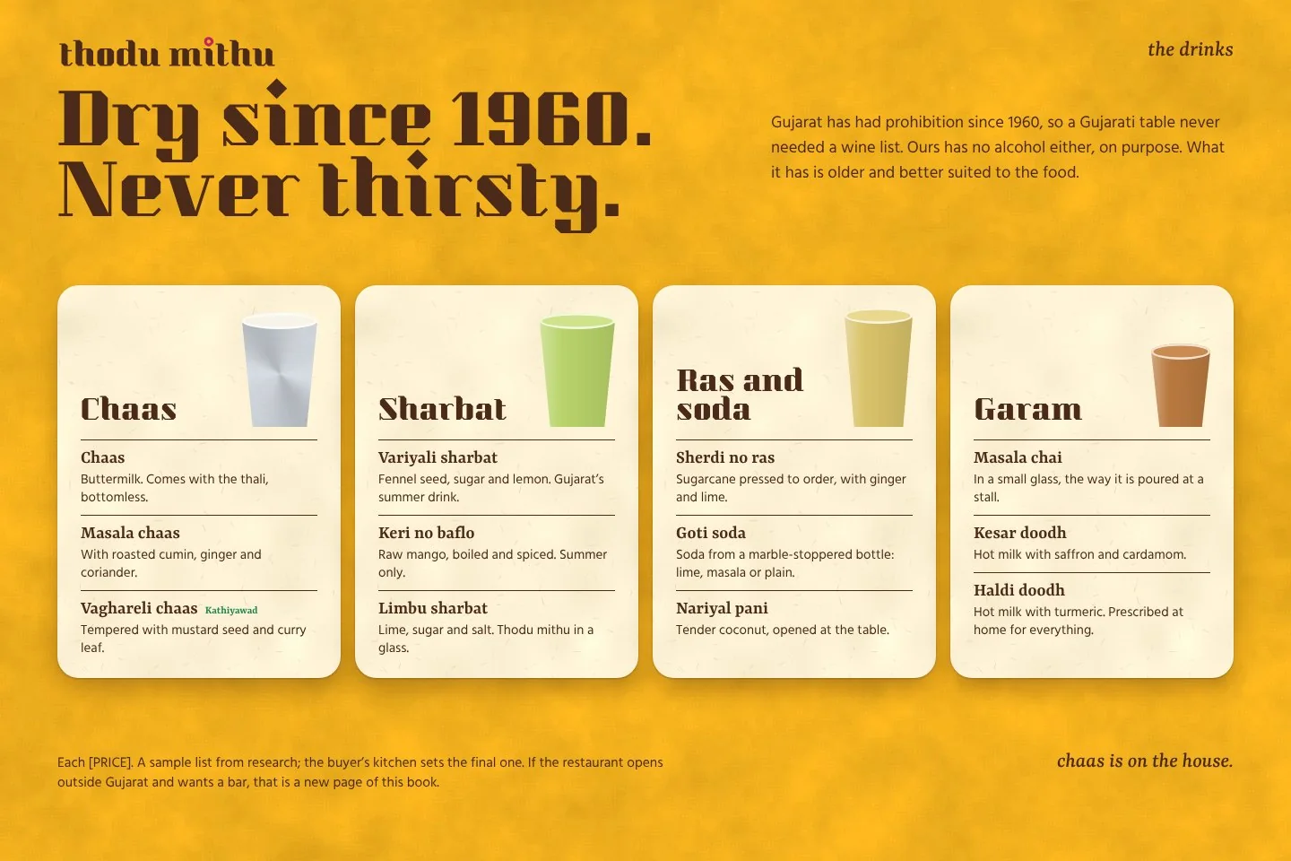Thodu Mithu: the drinks